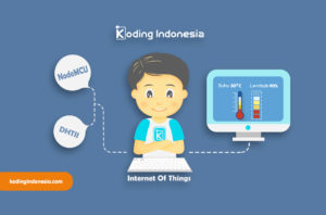 Belajar Internet of Things (IoT) – Monitoring Suhu dan Kelembaban Melalui Internet